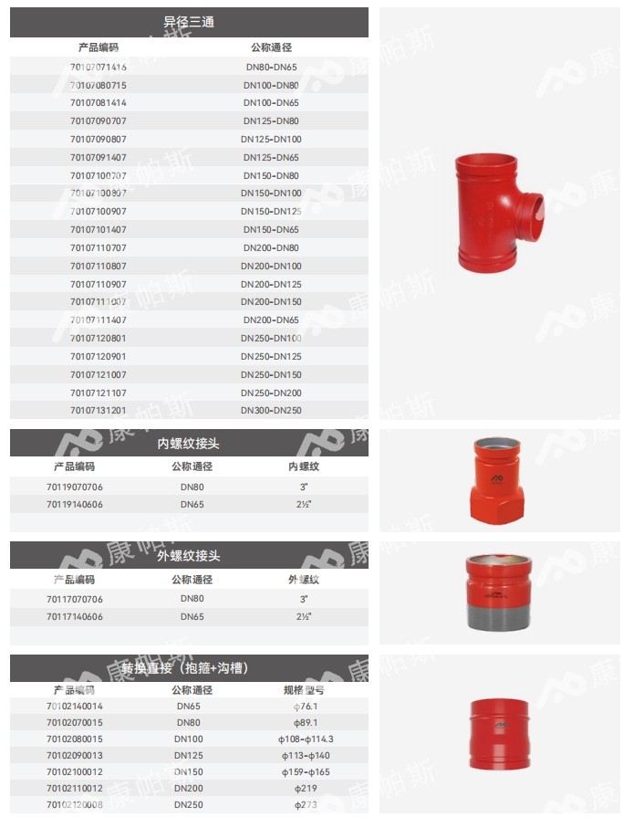 卡压式碳钢消防管_鸿运国际管远销50国