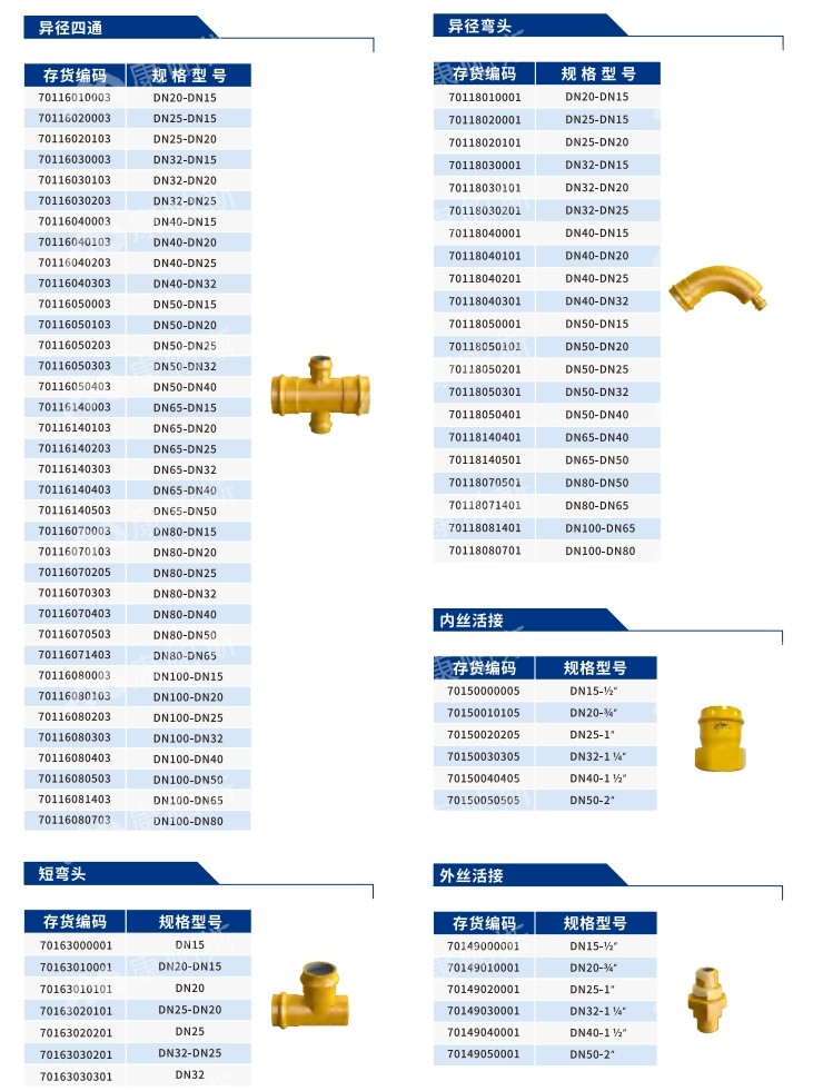 卡压式碳钢燃气管_鸿运国际管远销50国