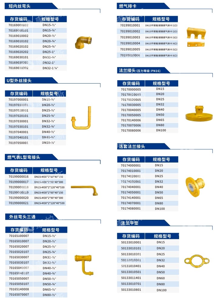 卡压式碳钢燃气管_鸿运国际管远销50国