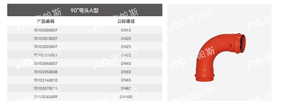 卡压式碳钢消防管_鸿运国际管远销50国