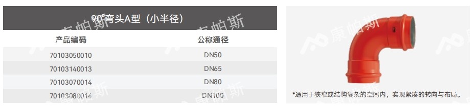 卡压式碳钢消防管_鸿运国际管远销50国