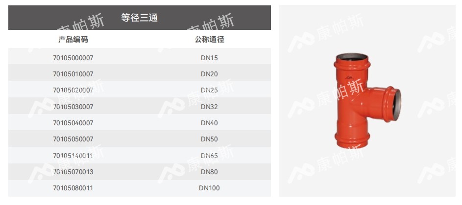 卡压式碳钢消防管_鸿运国际管远销50国
