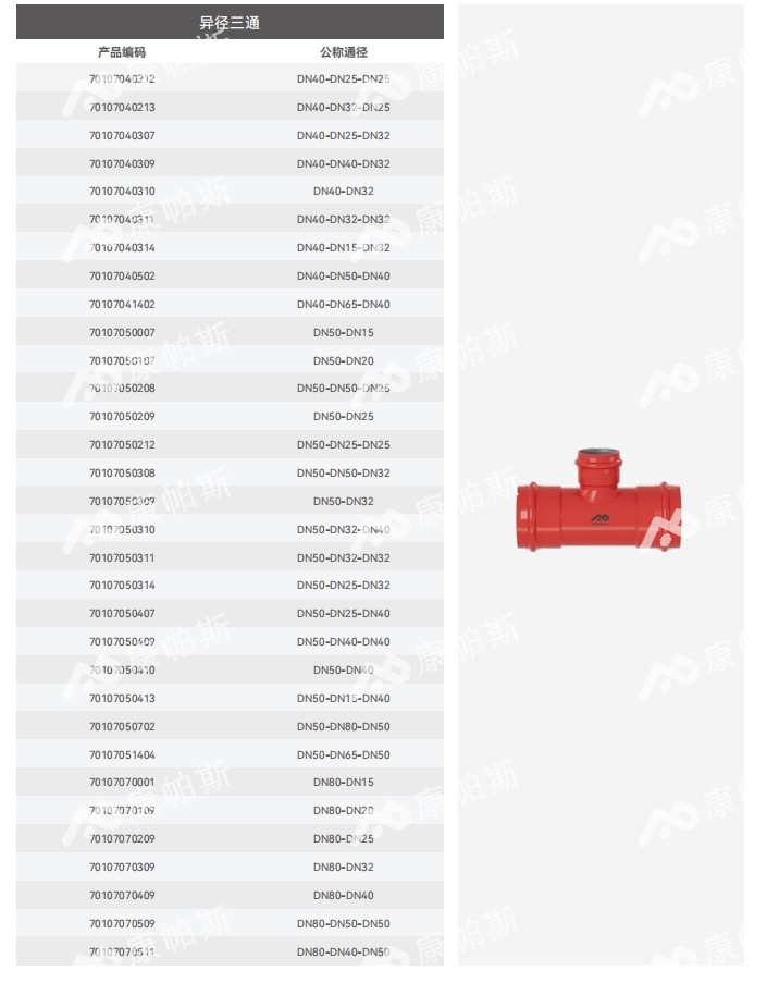 卡压式碳钢消防管_鸿运国际管远销50国