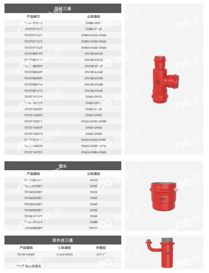 卡压式碳钢消防管_鸿运国际管远销50国