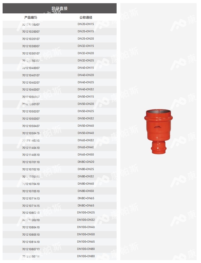 卡压式碳钢消防管_鸿运国际管远销50国