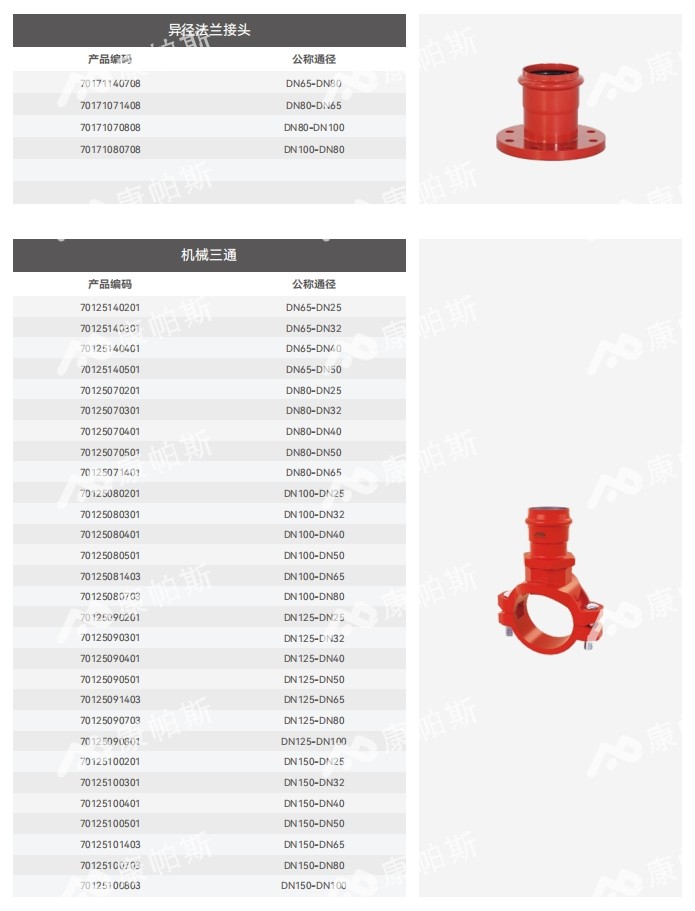 卡压式碳钢消防管_鸿运国际管远销50国