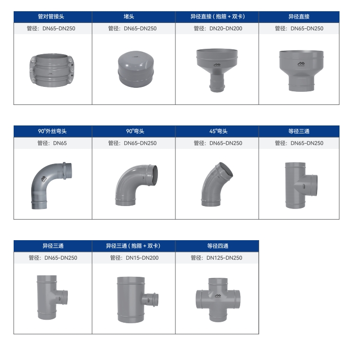 卡压式碳钢管_鸿运国际管远销50国