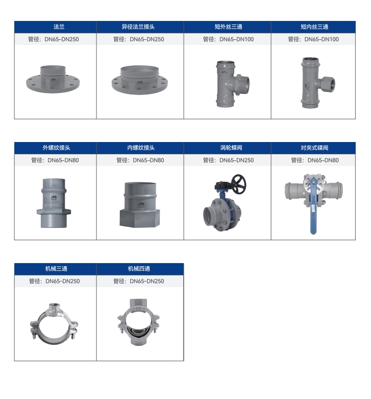 卡压式碳钢管_鸿运国际管远销50国